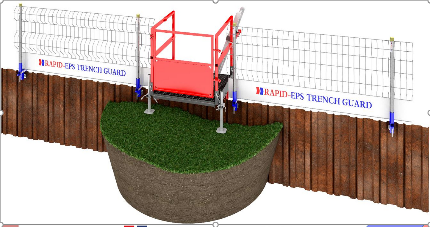 TrenchGuard Safety Panel